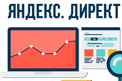contextual advertising in Yandex